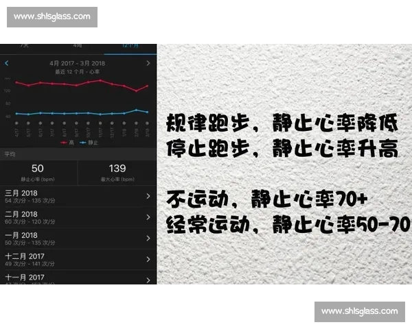 比赛前三天是否应该坚持跑步科学安排训练方案解析 比赛前三天是否应该坚持跑步科学安排训练方案解析