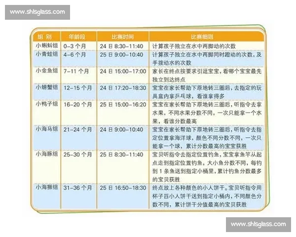 歌唱比赛评分标准细则全面解析与评审要点解读 歌唱比赛评分标准细则全面解析与评审要点解读